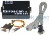 Pakiet EUROSCAN AT + kabel z pinami - j. polsko/angielski