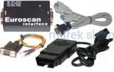 Pakiet EUROSCAN + multiplexer OBD2 + kabel z pinami - j. polsko/angielski